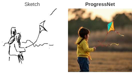 Flying a kite: the complete final sketch beside the ProgressNet output at 100% completion.