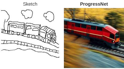 Train in perspective: the complete final sketch beside the ProgressNet output at 100% completion.