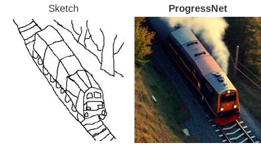 Train from above: the complete final sketch beside the ProgressNet output at 100% completion.