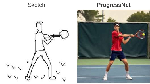 Tennis player: the complete final sketch beside the ProgressNet output at 100% completion.