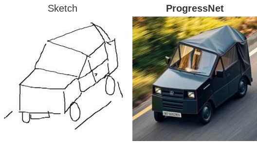 Mini truck: the complete final sketch beside the ProgressNet output at 100% completion.